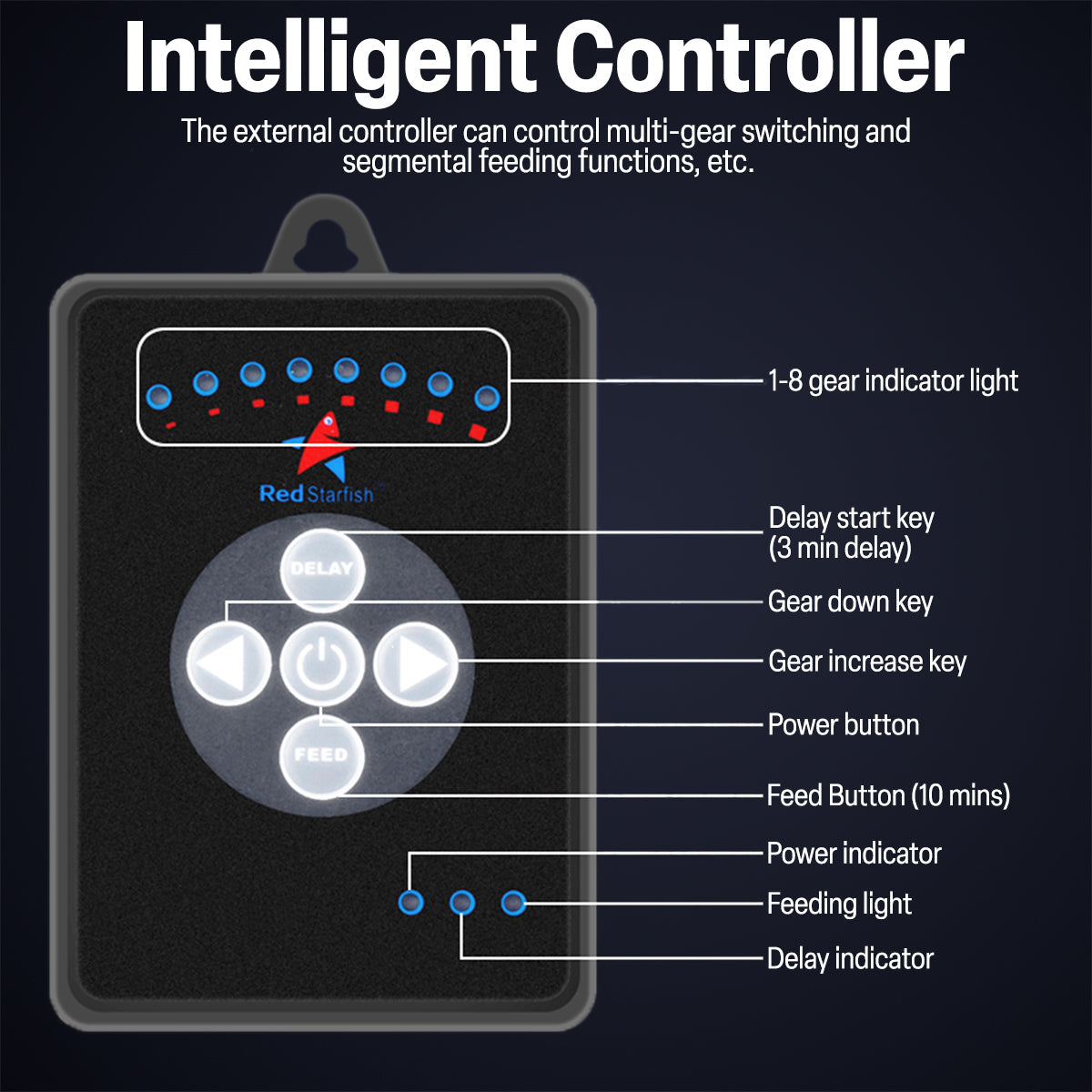 Protein Skimmer 100-210 Gal Ocean Coral Reef Fish Saltwater Aquarium Pump AD-N170PLUS