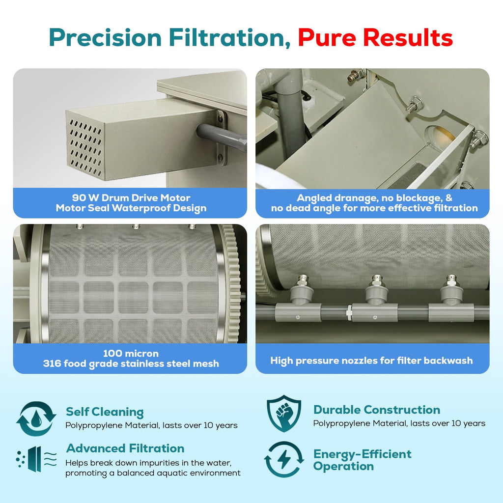 T30 Automatic Rotary Drum Pond Filter | 8,070 GPH / 7,194-Gallon (30-Ton) Capacity | Self-Cleaning Backwash & Biochemical Filtration – Large Koi Pond & Commercial Aquaculture Drum Filter System