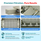 T30 Automatic Rotary Drum Pond Filter | 8,070 GPH / 7,194-Gallon (30-Ton) Capacity | Self-Cleaning Backwash & Biochemical Filtration – Large Koi Pond & Commercial Aquaculture Drum Filter System