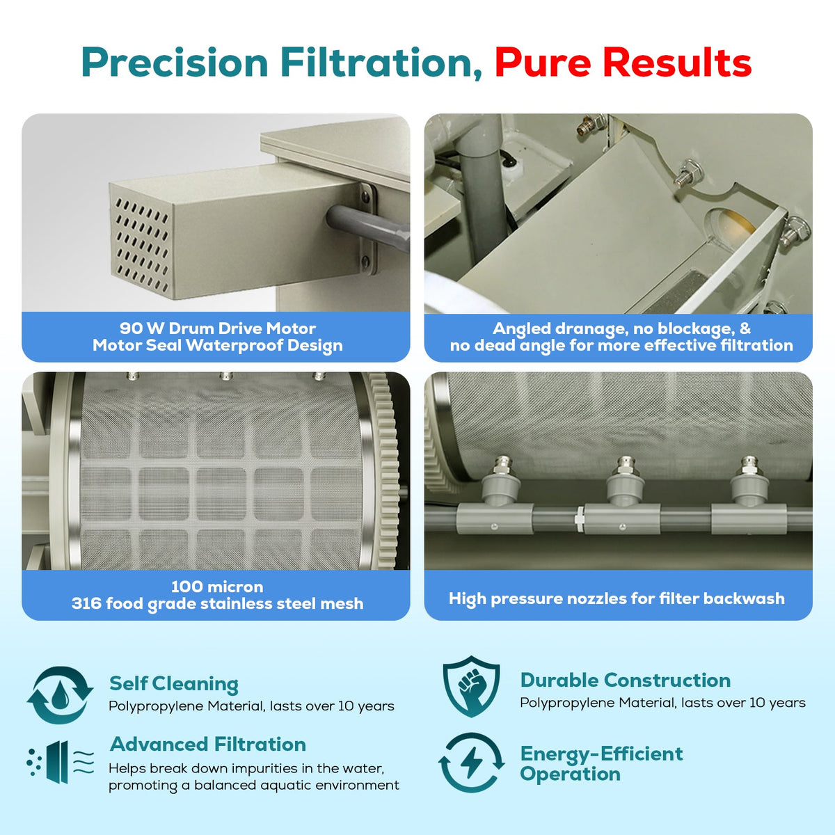 T30 Automatic Rotary Drum Pond Filter | 8,070 GPH / 7,194-Gallon (30-Ton) Capacity | Self-Cleaning Backwash & Biochemical Filtration – Large Koi Pond & Commercial Aquaculture Drum Filter System
