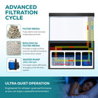 Aqua Dream 200 Gallon Aquarium White and Silver with Premium Filtration System