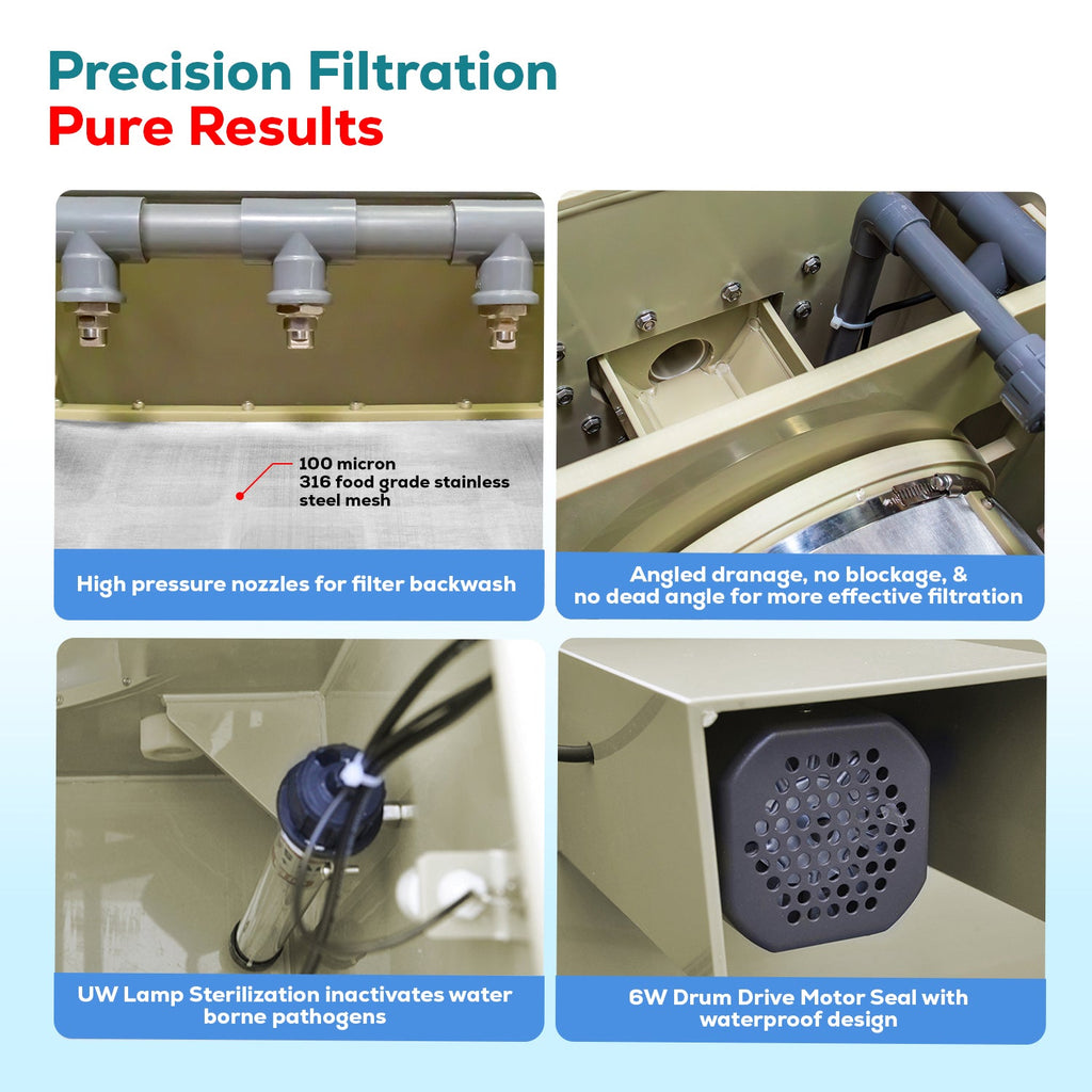 Drum Micro Filter Pond Filtration System | 8,070 GPH / 30-Ton Capacity | Automatic Self-Cleaning, UV Sterilizer, Biochemical Filter Media – Koi Pond & Aquaculture Water Filter