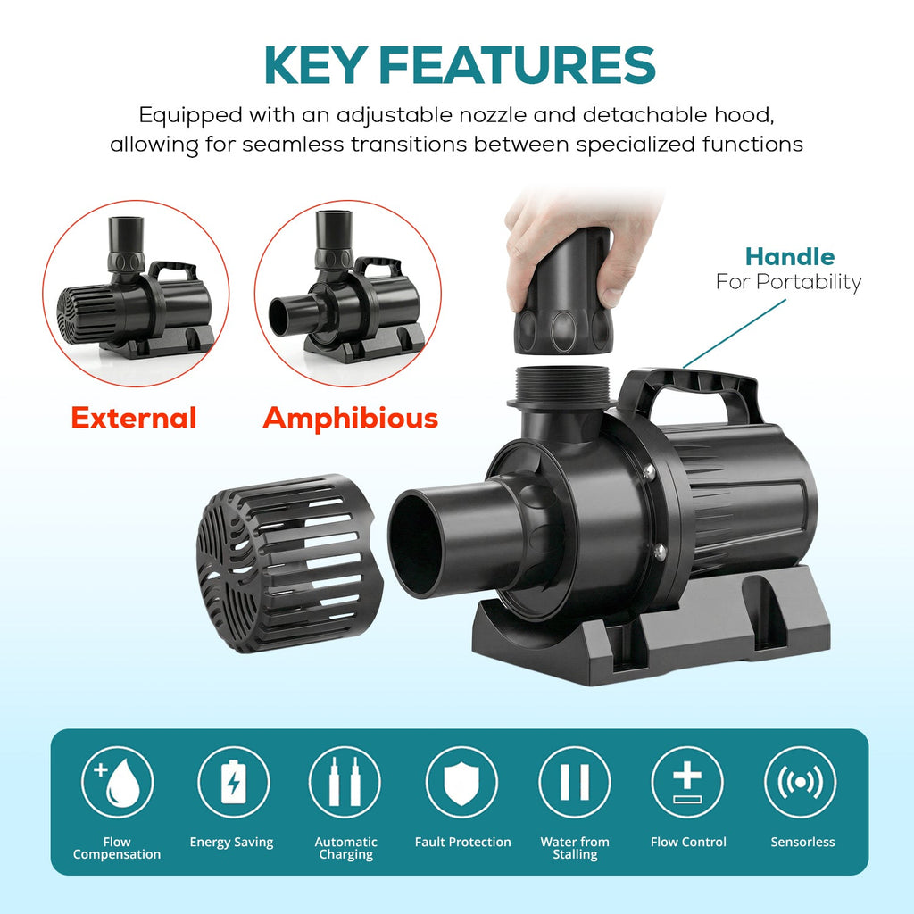 Aqua Dream Water Pump 4230 GPH External Submersible 160W Variable Frequency External Controller