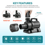 Aqua Dream 5810 GPH External & Submersible Pond Pump 250W Variable Frequency with External Controller