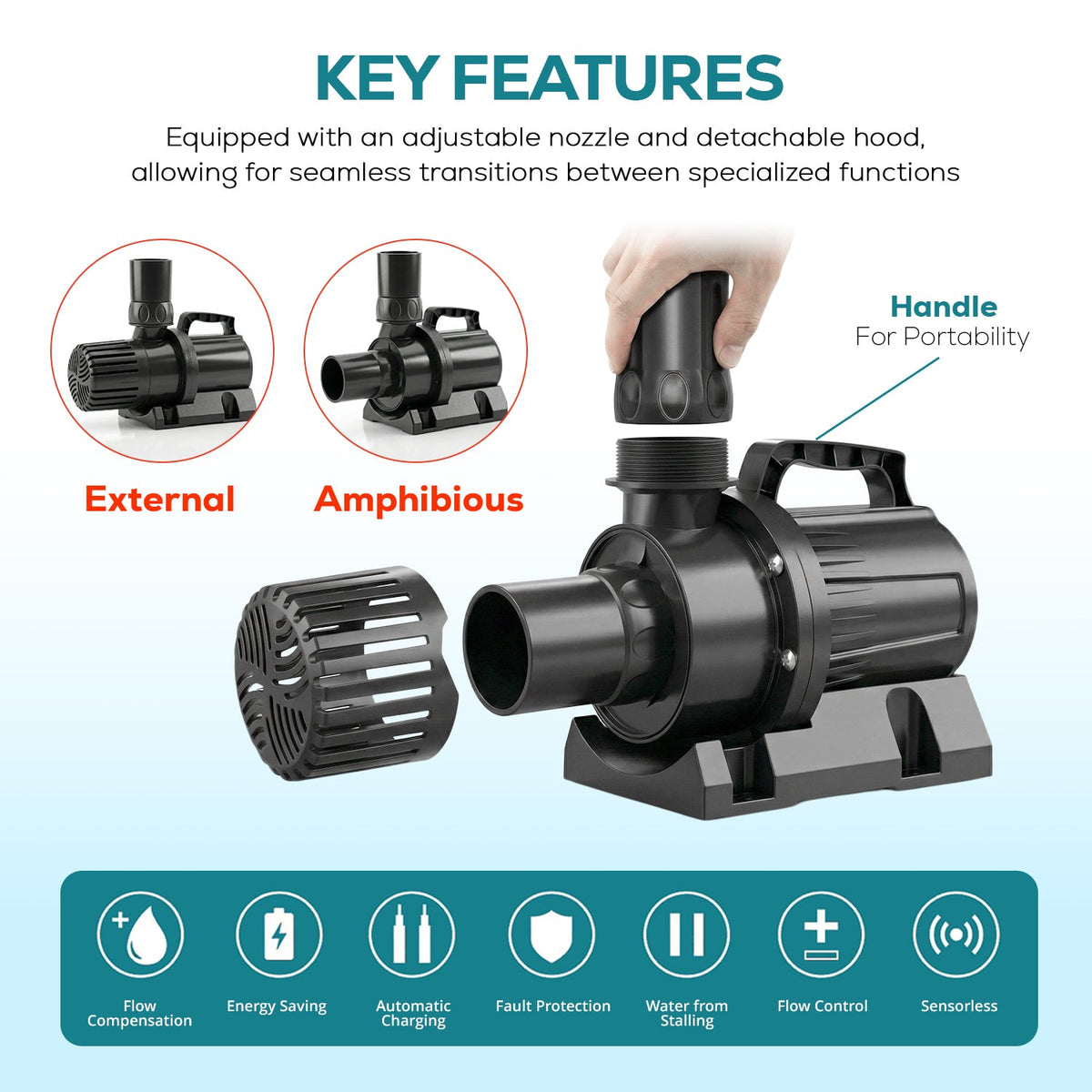 Aqua Dream 5810 GPH External & Submersible Pond Pump 250W Variable Frequency with External Controller