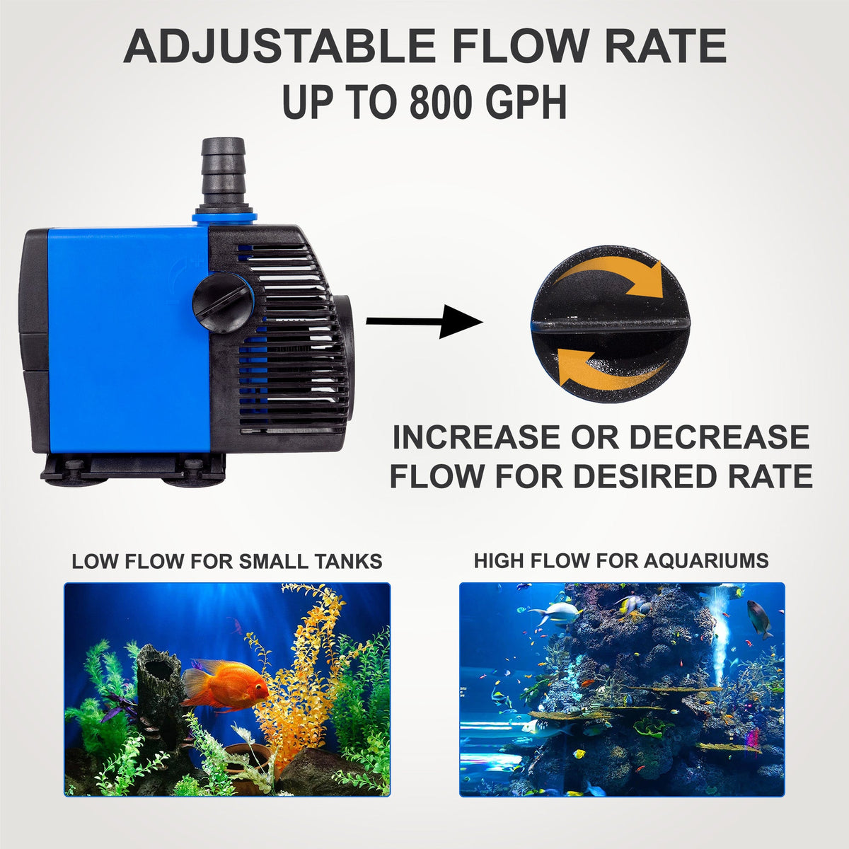 Pond Pump 800 GPH Adjustable Submersible Fountain Pond Aquarium Water Pump 15’ SJTW