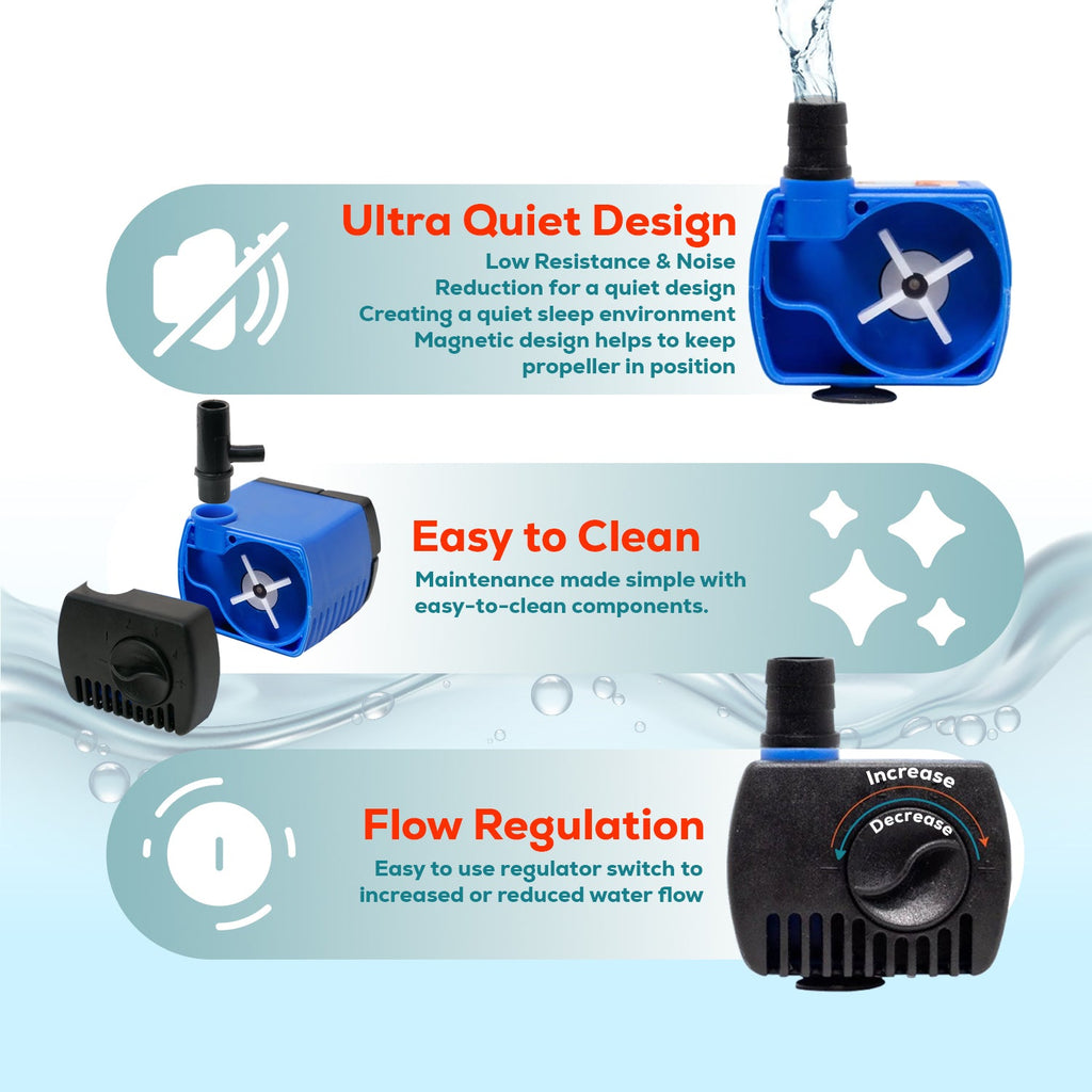 Aqua Dream 60 GPH Water Pump Adjustable Submersible Powerhead