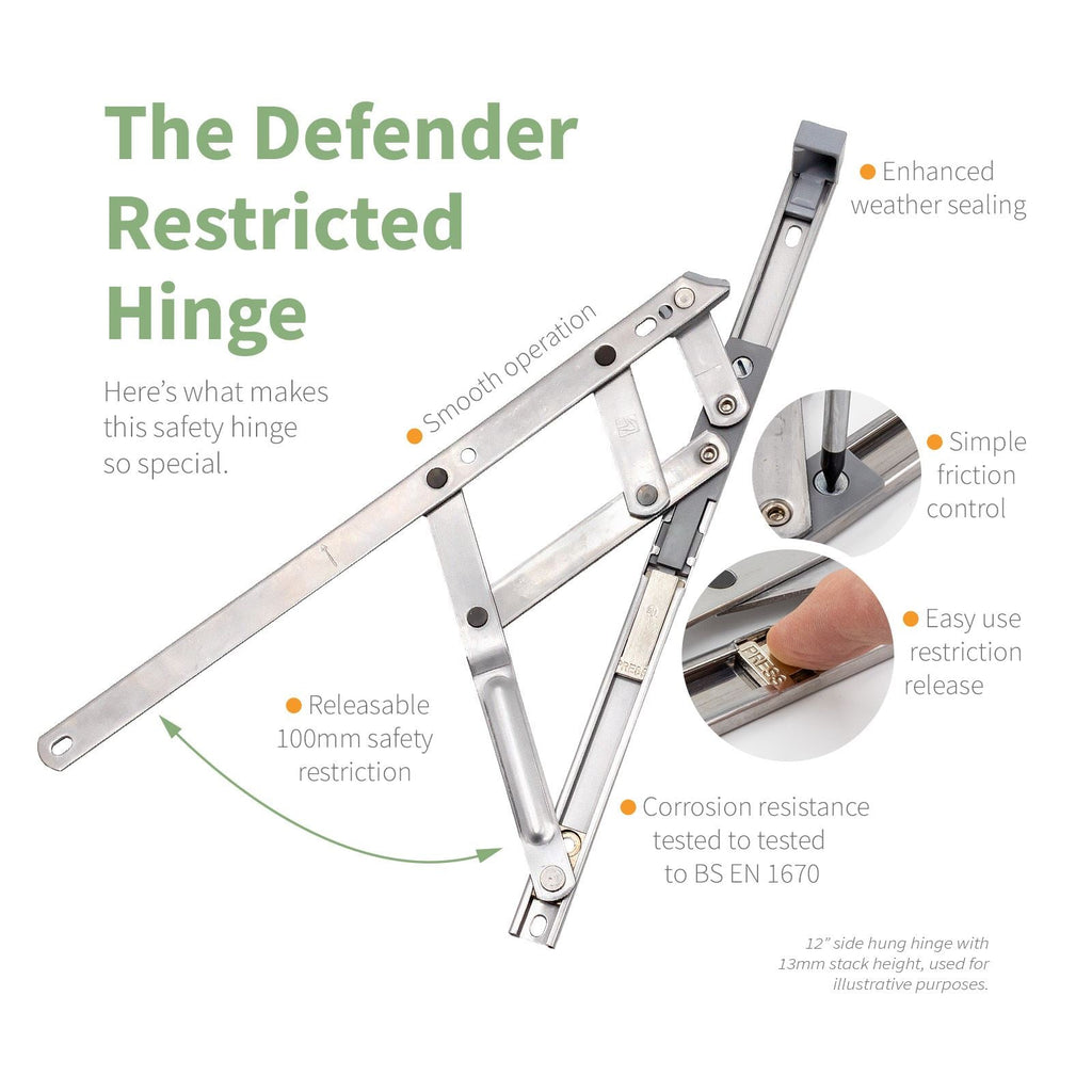 Securistyle Restricted Window Friction Hinge (Top Hung)