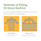 EZ Glaze Beehive Polycarbonate Sheet