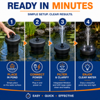 Oase Pontec PondoClear Island 3000