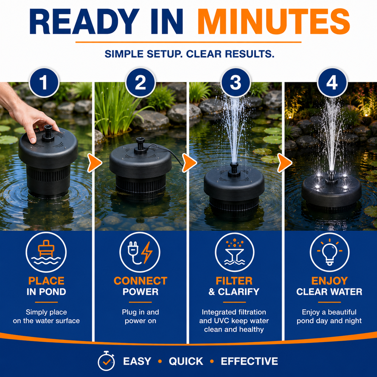 Oase Pontec PondoClear Island 3000