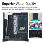 Fluval Betta 20L Replacement Filter Cartridges