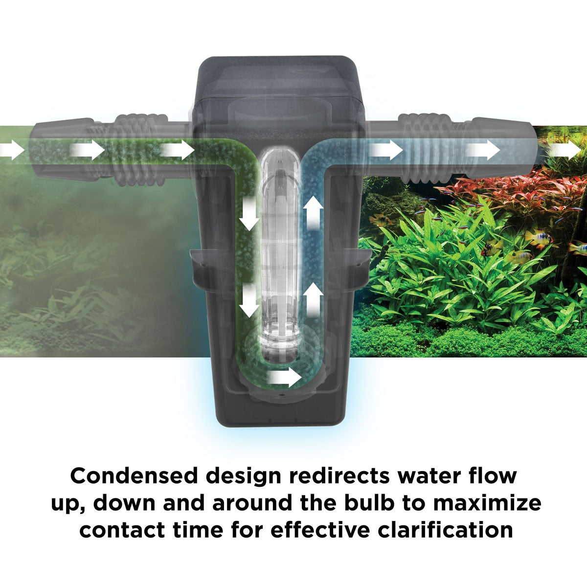 Fluval 3w In-Line UVC Clarifier 2024