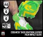 MAGID TRX743 ANSI A6 Cut-Resistant Windstorm Series® Hi-Vis Impact Gloves, 36 Pairs, Size 5/XXS - size: 5/XXS, style: 36 Pairs