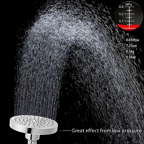 High Pressure Shower Head - 4.7“ Powerful Bathroom Pressure Boosting Rain Showerhead - Perfect Universal Replacement for Rainfall Shower Heads (Chrome) - style: 1 Pack Chrome
