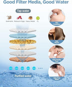 MakeFit Shower Head Filter Replacement Cartridge for SSJ781/DSSJ781/ DSSJ781-01/DSS1581 MakeFit Filtered Handheld Shower Head (2-PACK) - style: 2-PACK