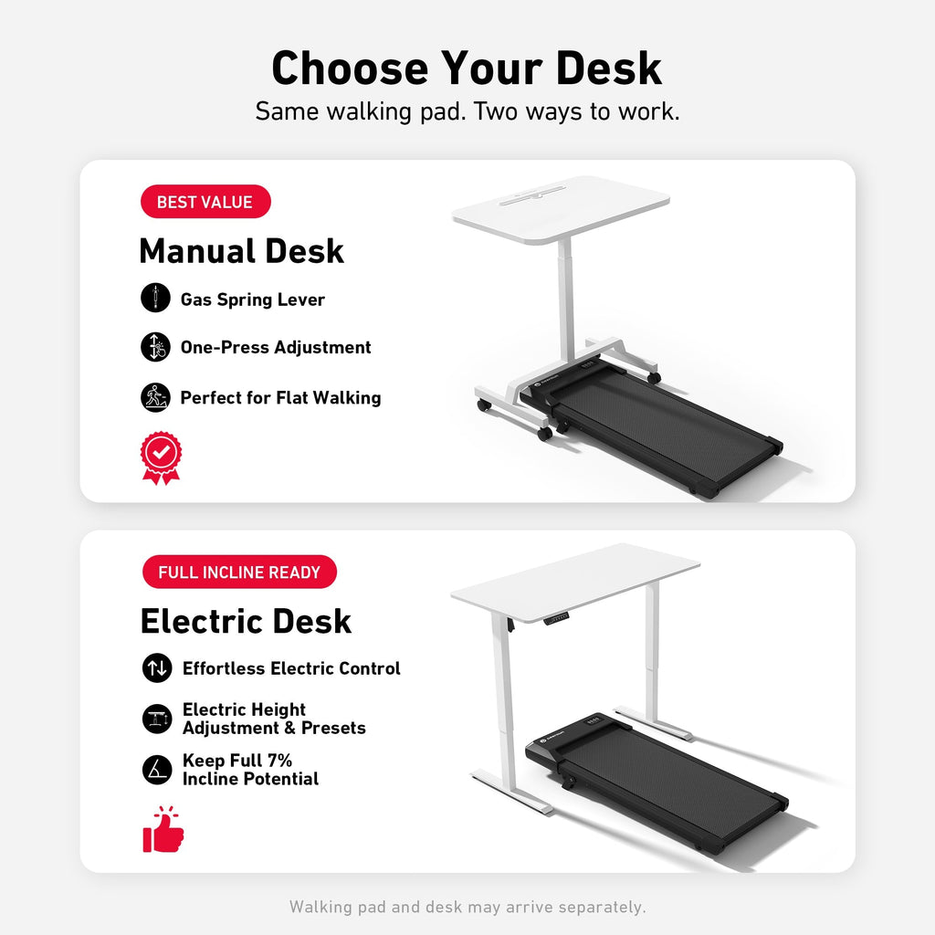 DeerRun Q2 Urban Plus Walking Workstation Bundle