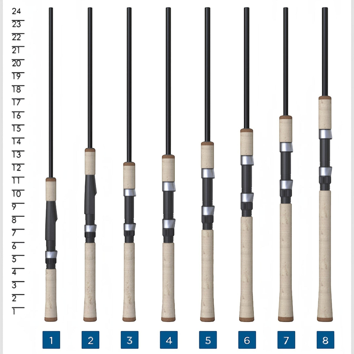 St. Croix Premier Spinning Rods
