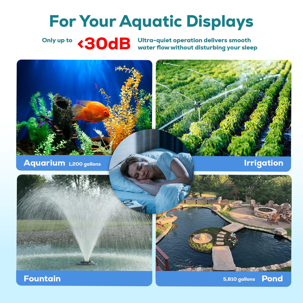 Aqua Dream 5810 GPH External & Submersible Pond Pump 250W Variable Frequency with External Controller