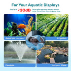 Aqua Dream 5810 GPH External & Submersible Pond Pump 250W Variable Frequency with External Controller