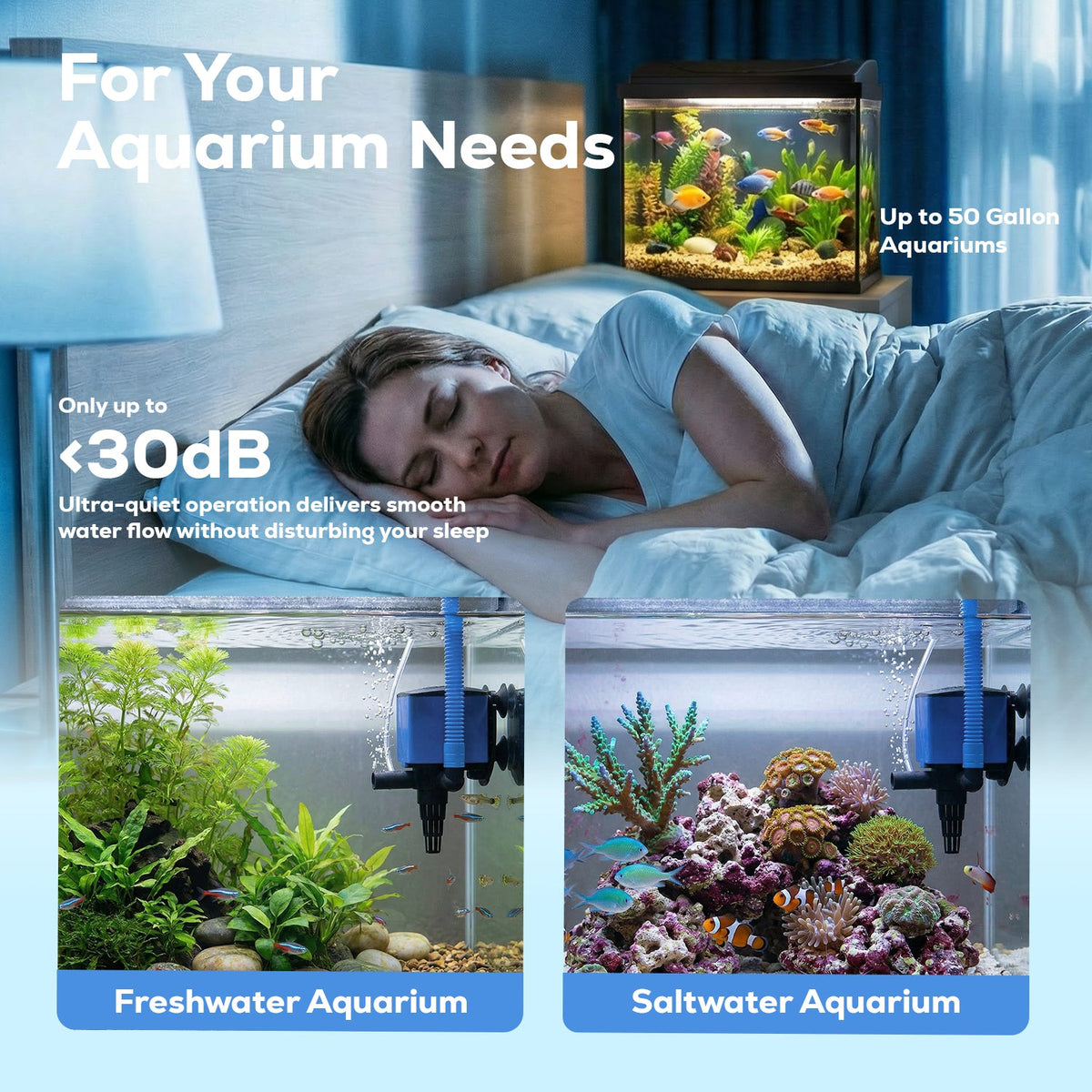 Aqua Dream Aquarium Undergravel Filter Water Pump Oxygen 320 GPH