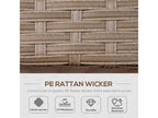 Patio Furniture