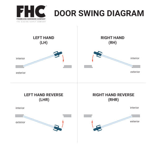 FHC Adams Rite Straight Leer Type Handle Used with 4513 Deadlatch Right Hand