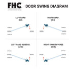 FHC Adams Rite Straight Leer Type Handle Used with 4513 Deadlatch Right Hand
