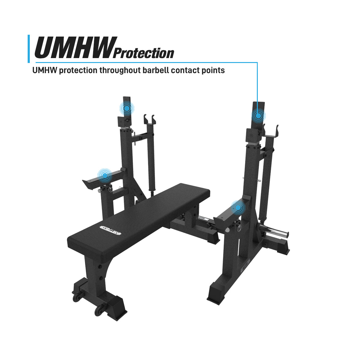 Combo Rack Econ