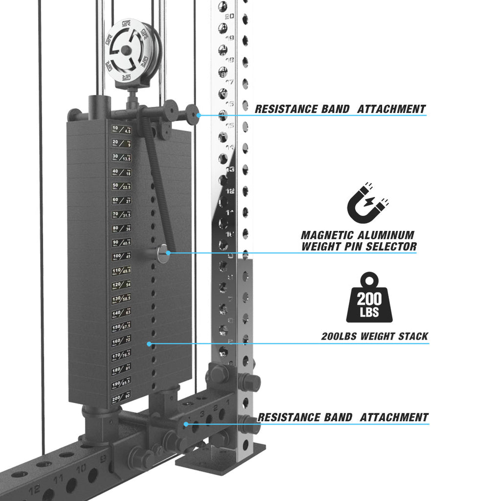 RX3 Tornado Wall-Mounted Rack