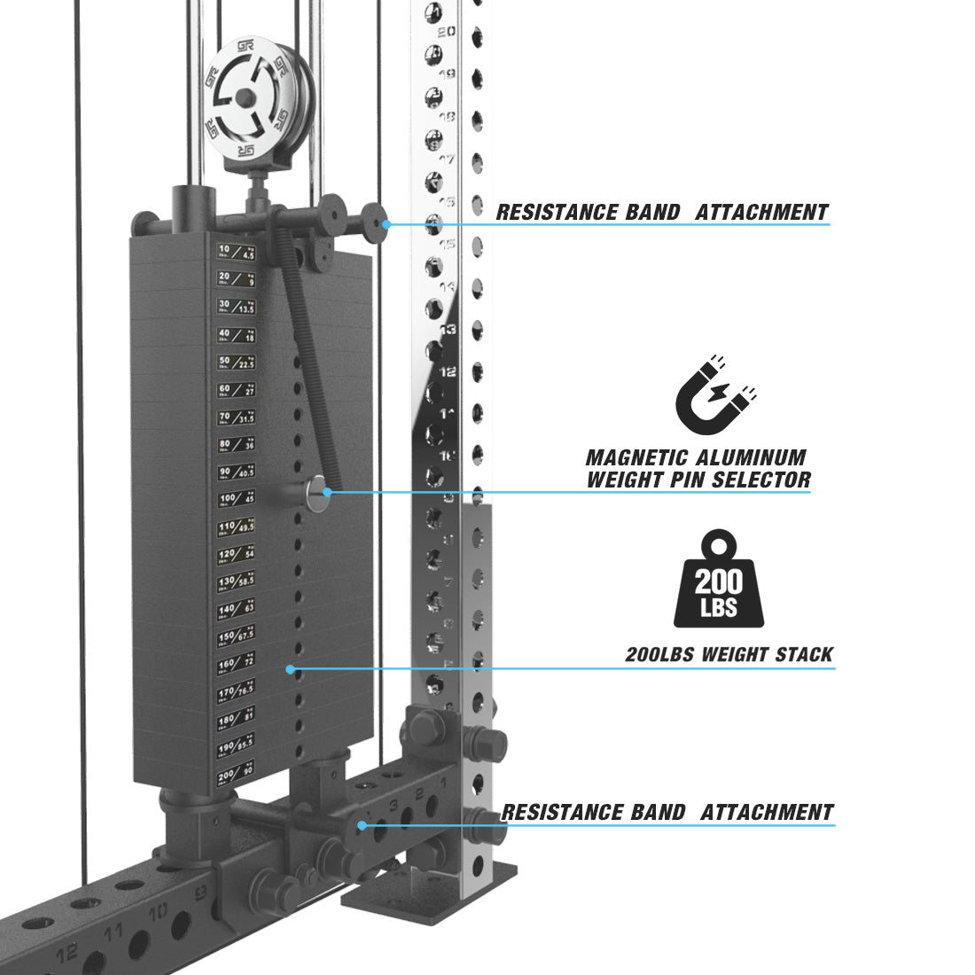RX3 Tornado Wall-Mounted Rack