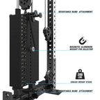 RX3 3000 Rack