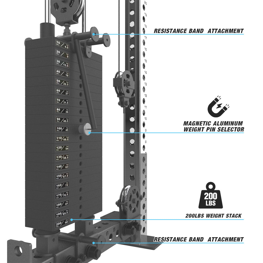 RX3 3000 Wall-Mounted Cable Tower