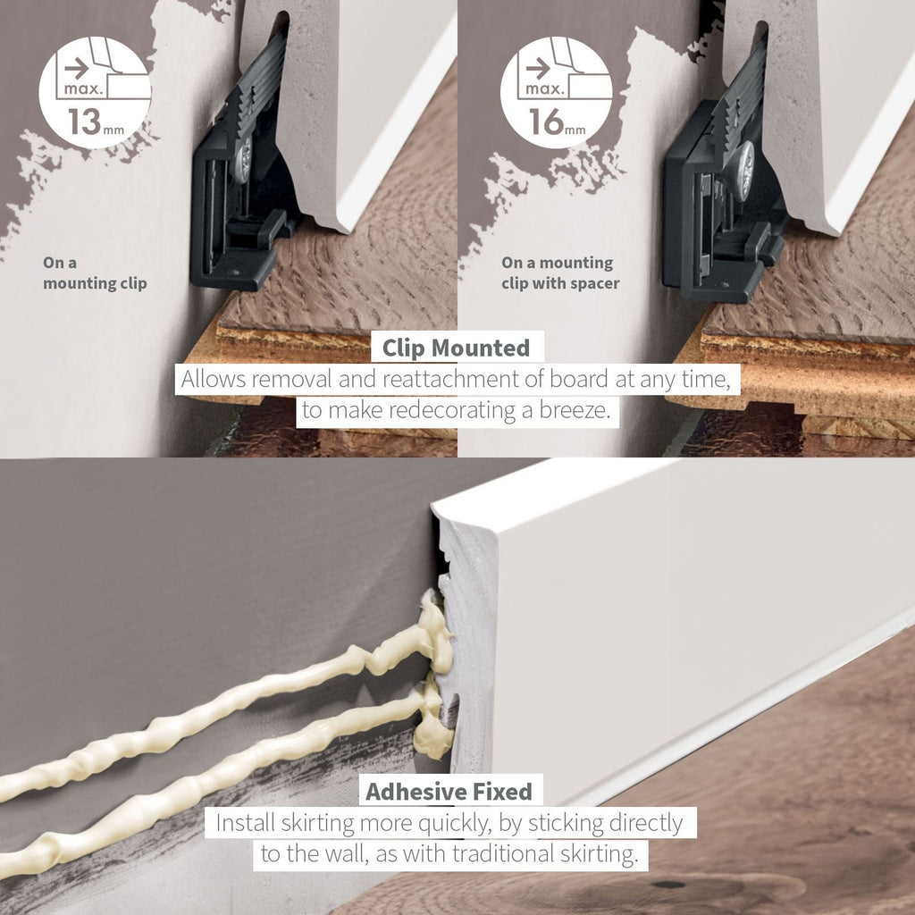 MasterLine Skirting Mounting Clip (25 Pack)