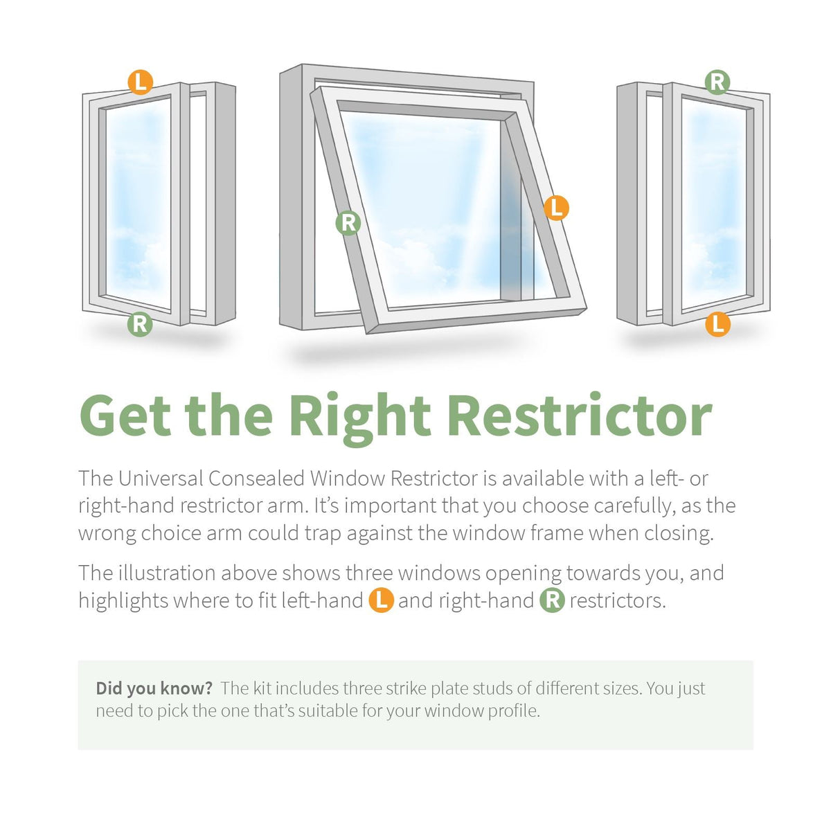 Universal Concealed Window Restrictor Kit