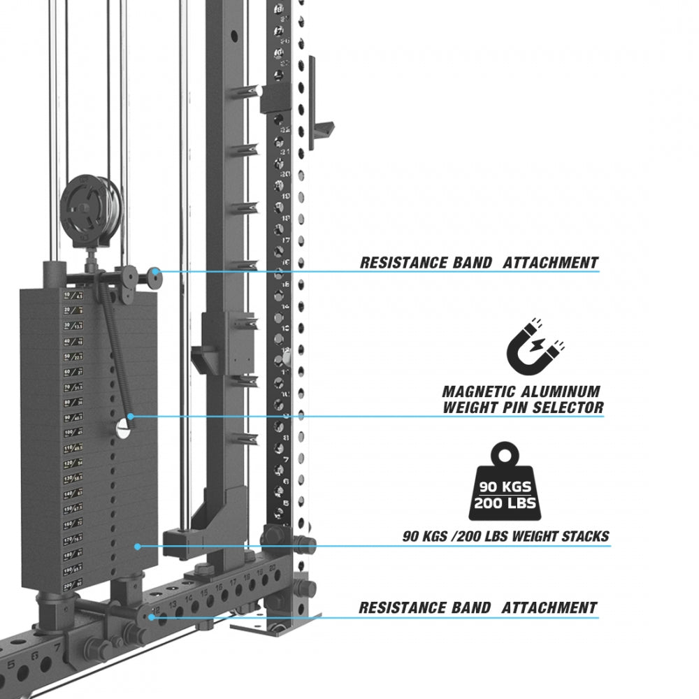 RX3 Tornado Smith Machine Rack