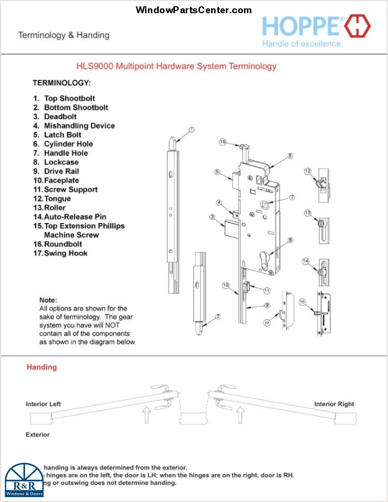 810 - Hoppe 3-Point Gear Box and Extension Flipper/Tongue  Style - (For Hurd Doors 2005 and Prior)