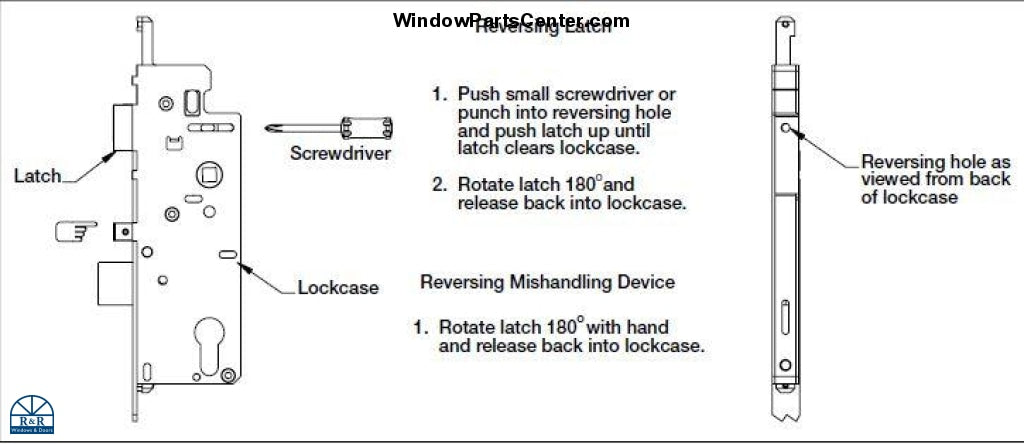 810 - Hoppe 3-Point Gear Box and Extension Flipper/Tongue  Style - (For Hurd Doors 2005 and Prior)