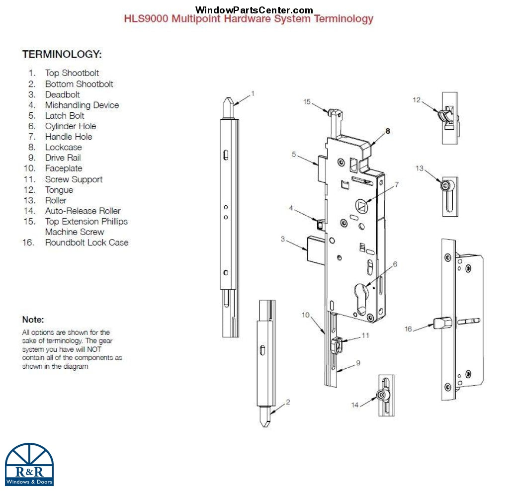 810 - Hoppe 3-Point Gear Box and Extension Flipper/Tongue  Style - (For Hurd Doors 2005 and Prior)
