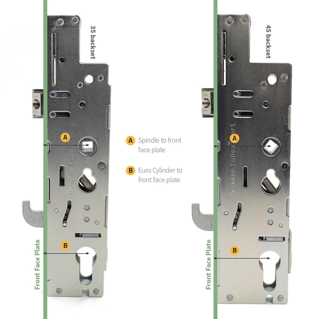 Fullex XL 35mm / Dual Centre Case Gearbox