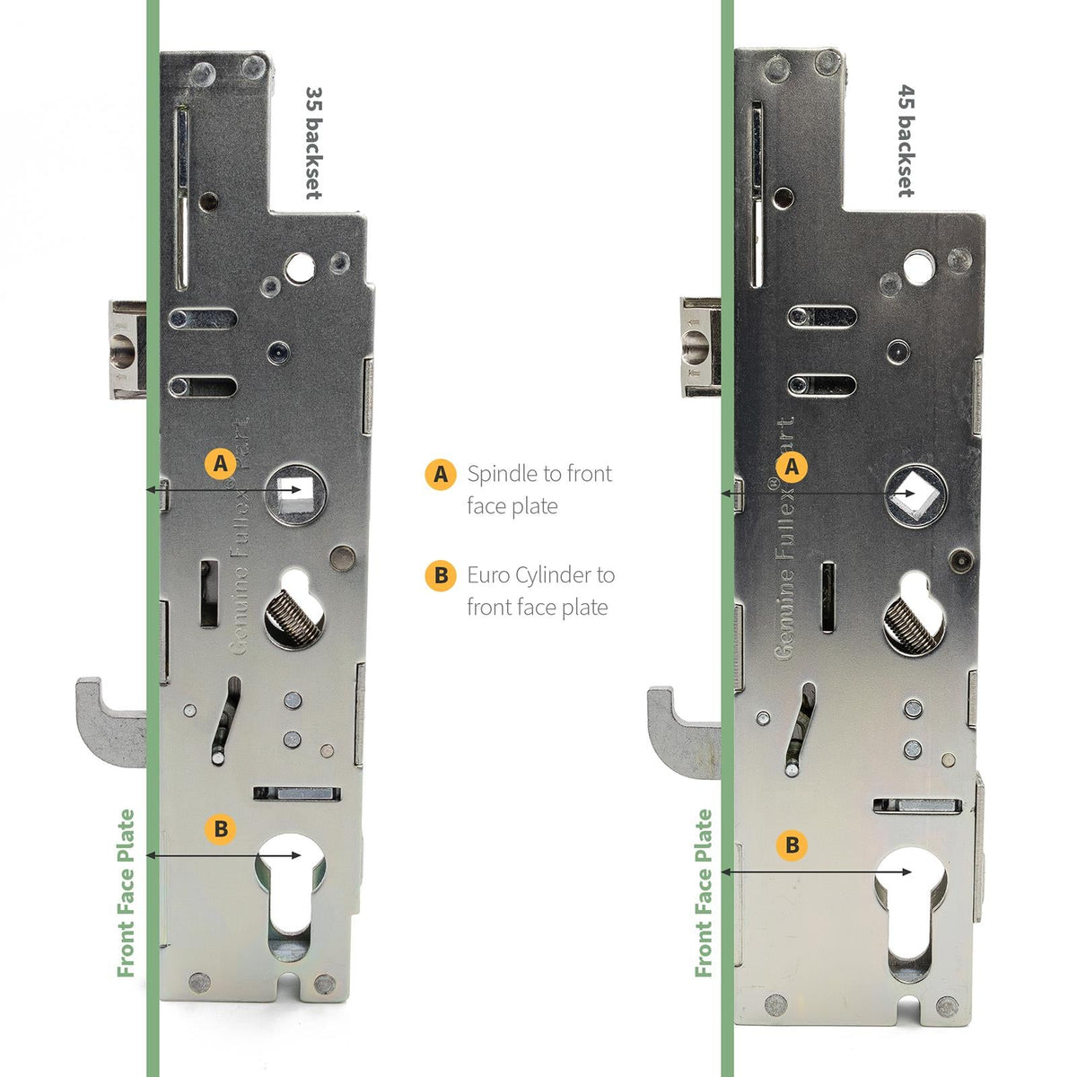 Fullex XL 35mm / Dual Centre Case Gearbox