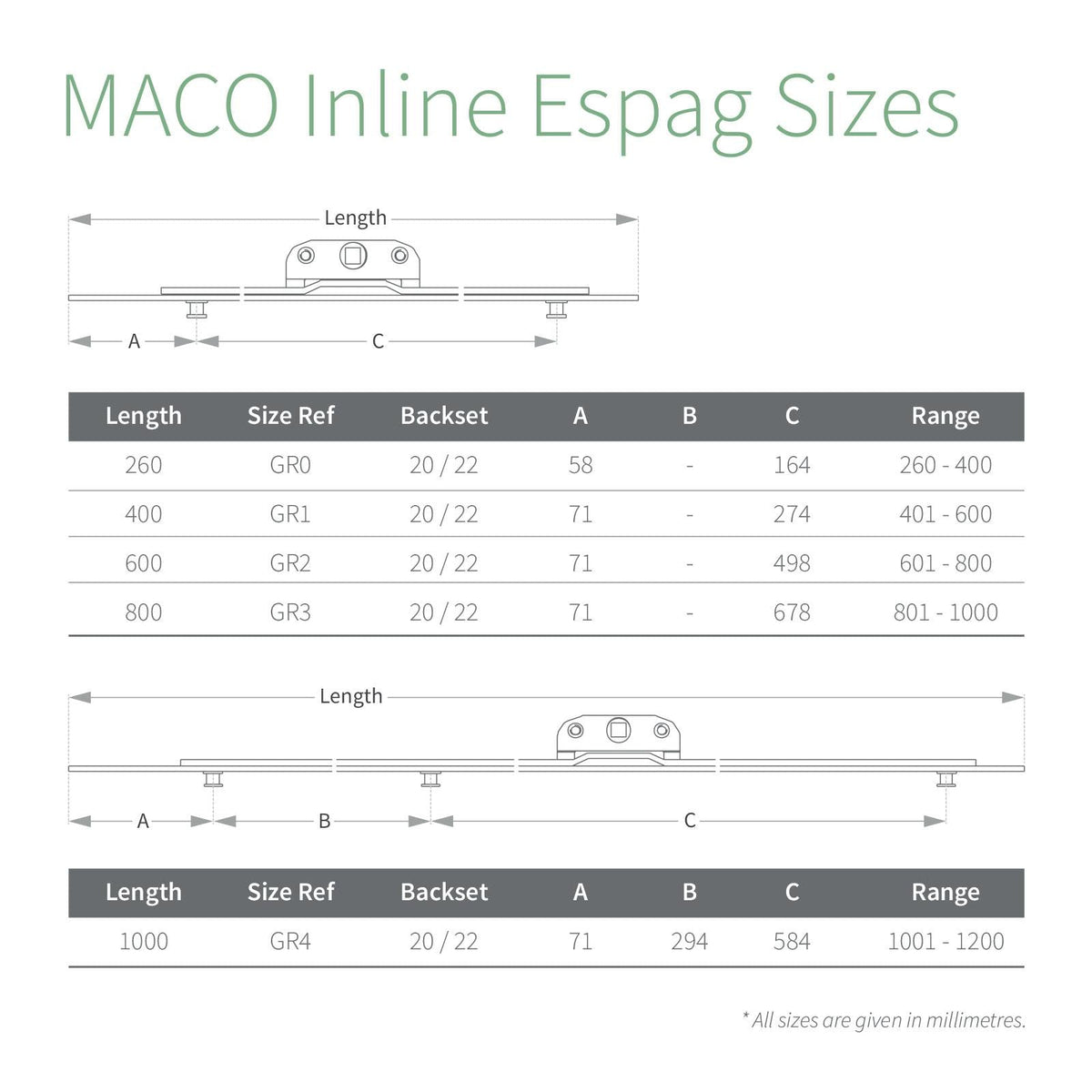 MACO Inline Espag Window Lock