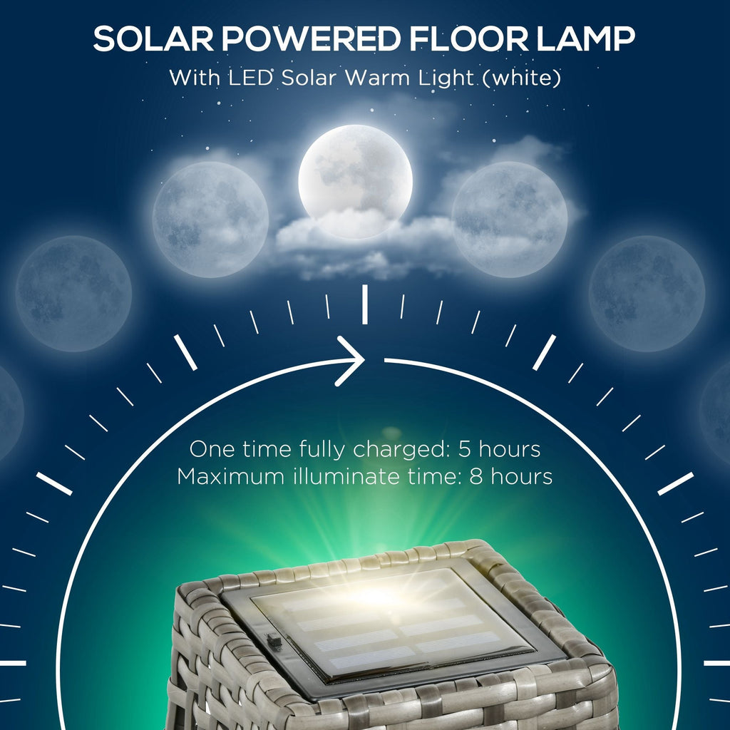 Auto-On/Off LED Solar Pathway Light for Garden, Lawn, Driveway & Porch, Gray
