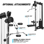 RX3 3000 Cable Tower