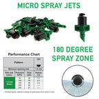 Antelco Winged Micro Spray Jet Assembled 180° Spray