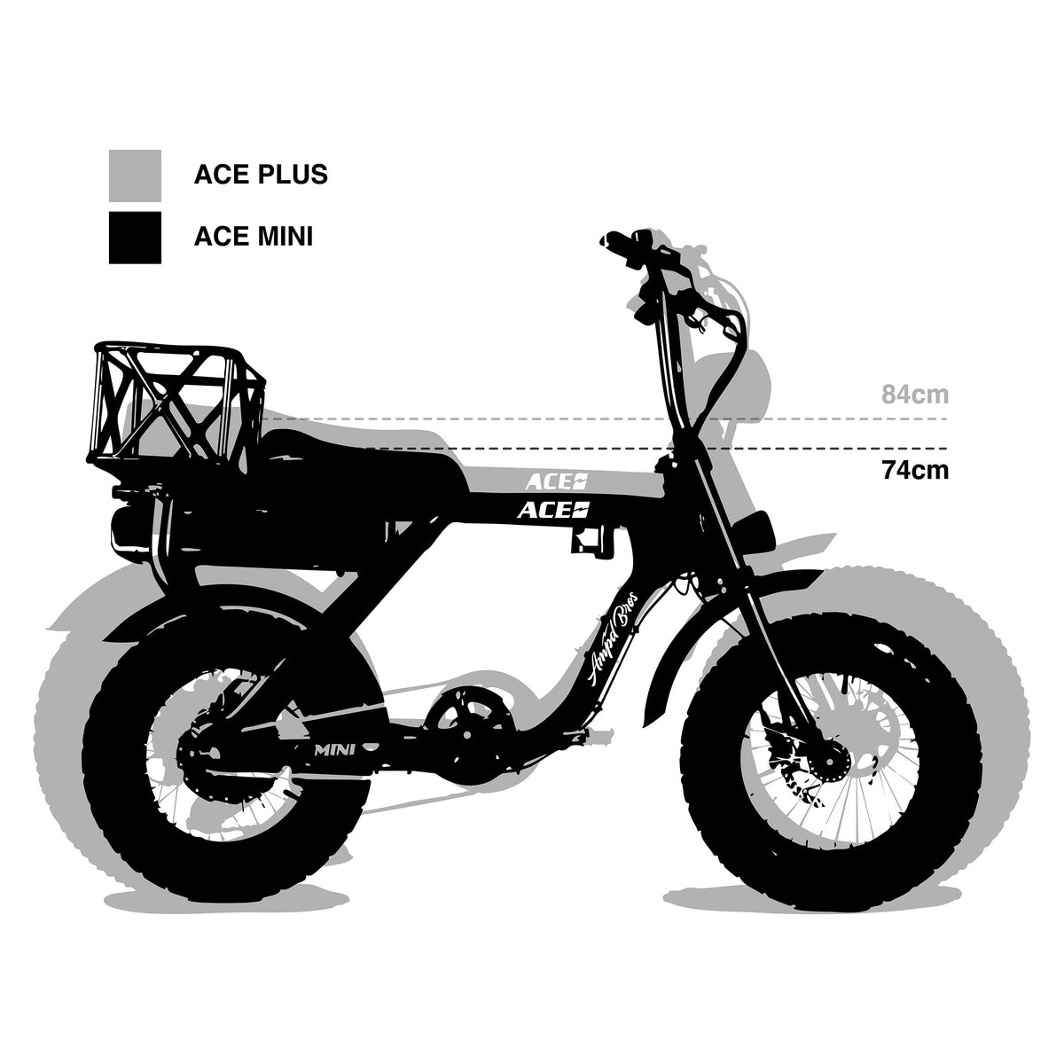 ACE-X Mini Single Seat Electric Bike
