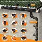 Downpipe Connector - All Colours