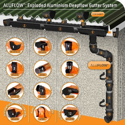 Downpipe Offset Bend 112 - All colours