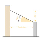 TruMAX PCRS - Polycarbonate Conservatory Roof System