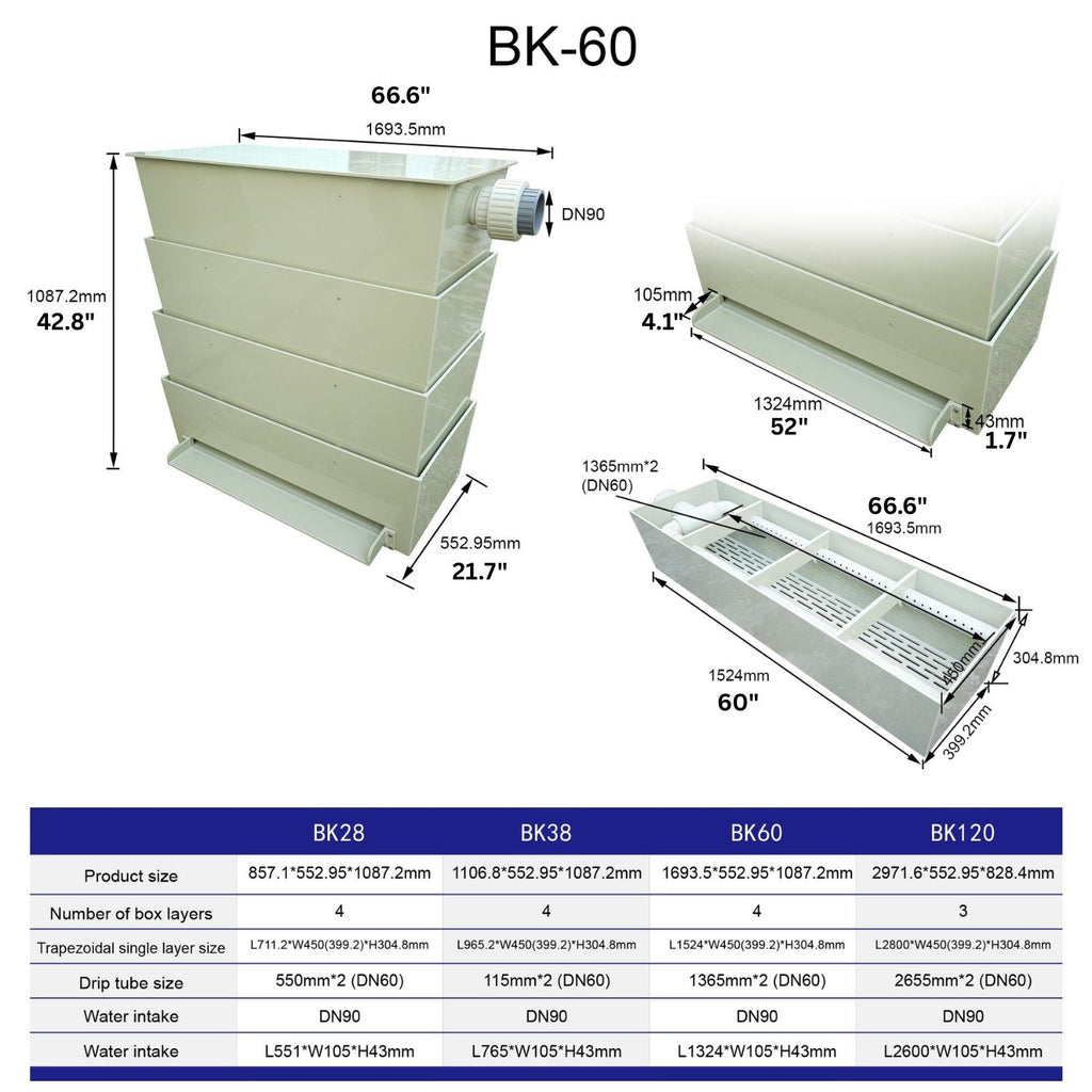 Fish Pond Bakki Shower Trickle Filter Drip Box Filters Ponds Up To 14,400 Gallons At 16,100 Gallons Per Hour(GPH)